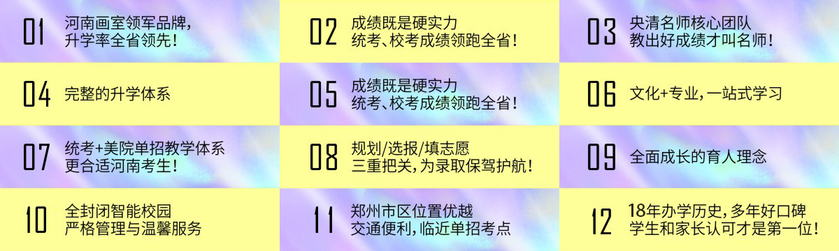 2018郑州美术高考培训成绩